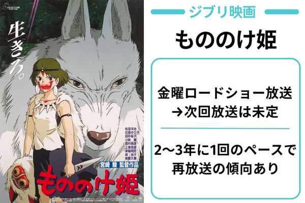 もののけ姫 放送スケジュール