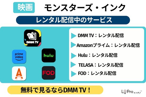 映画『モンスターズ・インク』のレンタル配信状況一覧【2026年最新】