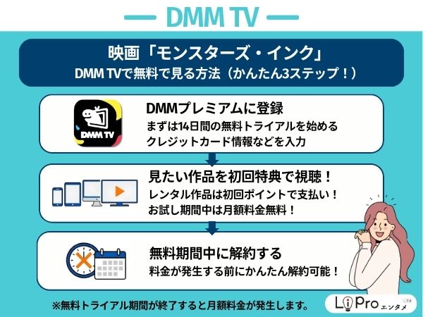 映画『モンスターズ・インク』DMMTVで無料視聴可能