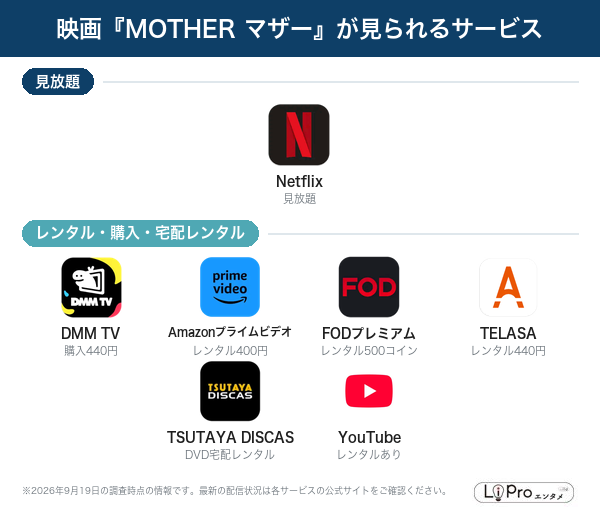 MOTHER マザー 配信状況