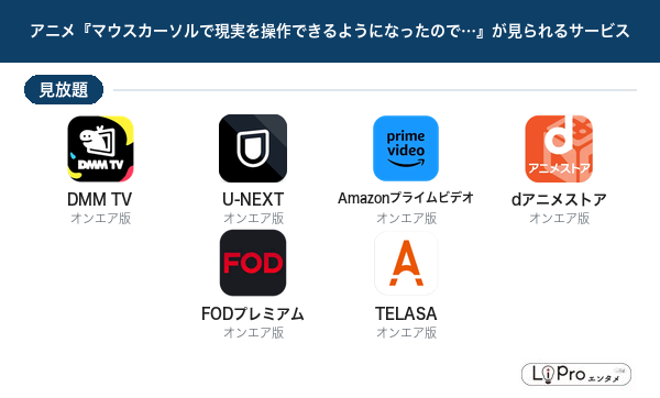 マウスカーソルで現実を操作できるようになったので、女の子をいっぱいクリックしまーす 配信状況