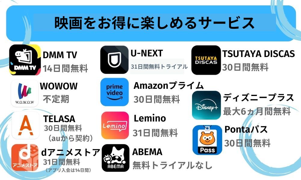動画をお得に楽しめるサービス