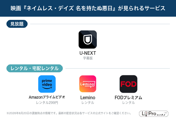 ネイムレス・デイズ 配信状況
