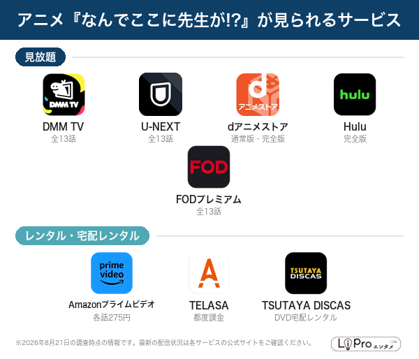 なんでここに先生が!? 配信状況