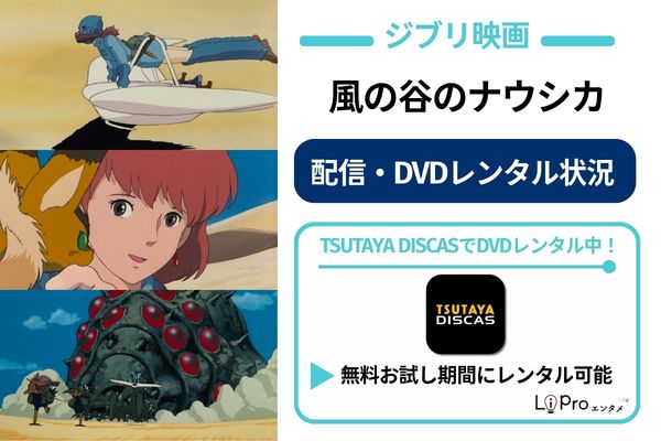 風の谷のナウシカ 配信状況