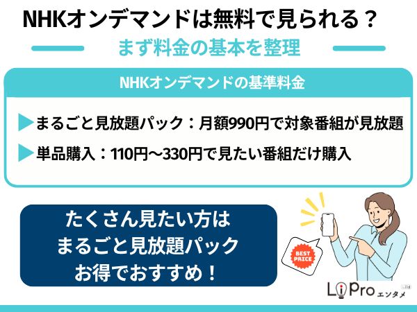 NHKオンデマンド 基本料金
