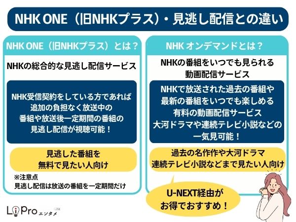 NHK ONE(旧NHKプラス) 見逃し配信との違い