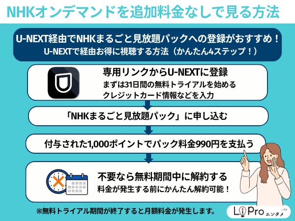 NHKオンデマンドを追加料金なしで見る方法