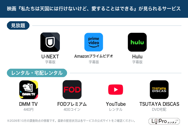 私たちは天国には行けないけど、愛することはできる 配信状況