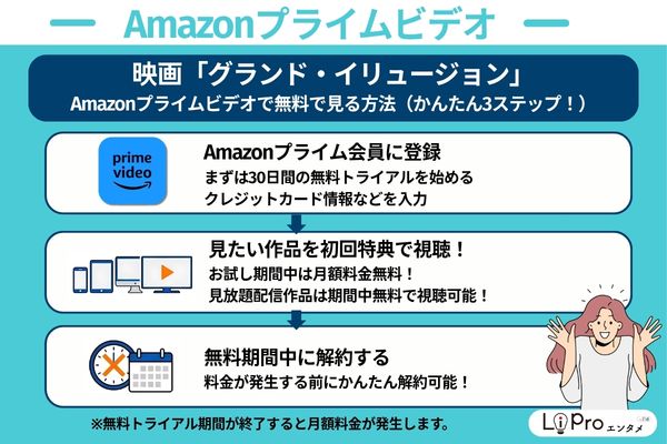 グランド・イリュージョン Amazonプライムビデオのお得な視聴方法