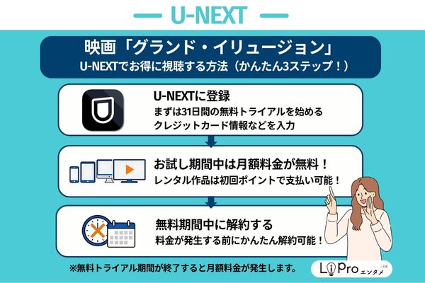 グランド・イリュージョン U-NEXTのお得な視聴方法