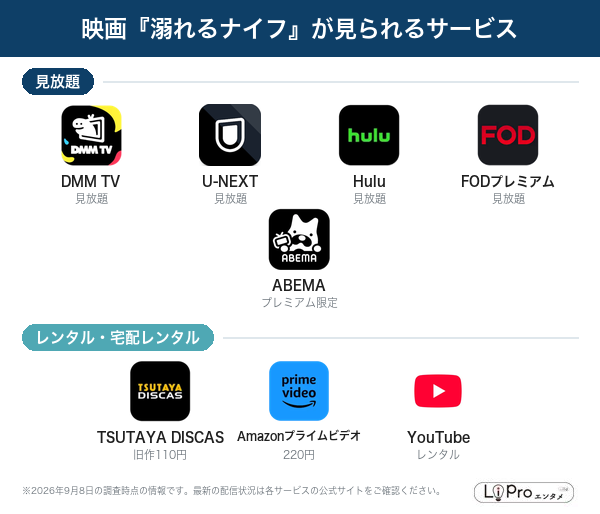 溺れるナイフ 配信状況