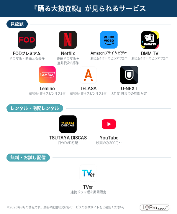 『踊る大捜査線』が見られる配信サービス一覧