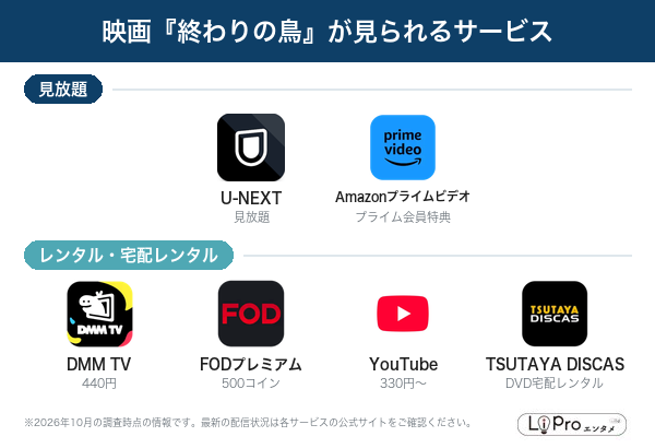 終わりの鳥 配信状況