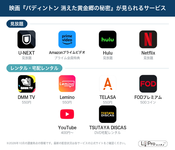 パディントン 消えた黄金郷の秘密 配信状況