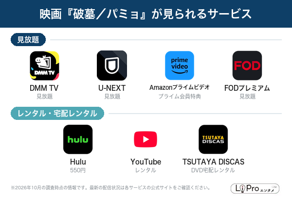 破墓／パミョ 配信状況
