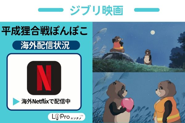 平成狸合戦ぽんぽこ 海外での Netflix 配信