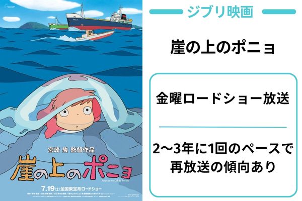崖の上のポニョ 地上波 金曜ロードショー 放送