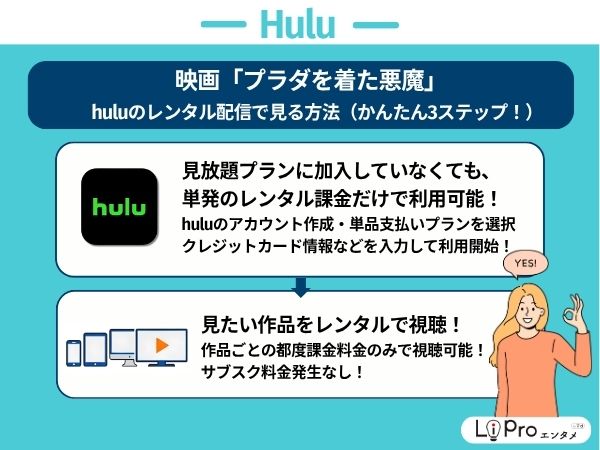 プラダを着た悪魔 Huluお得に視聴す方法