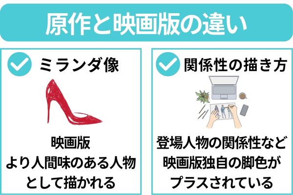 画『プラダを着た悪魔』との違い