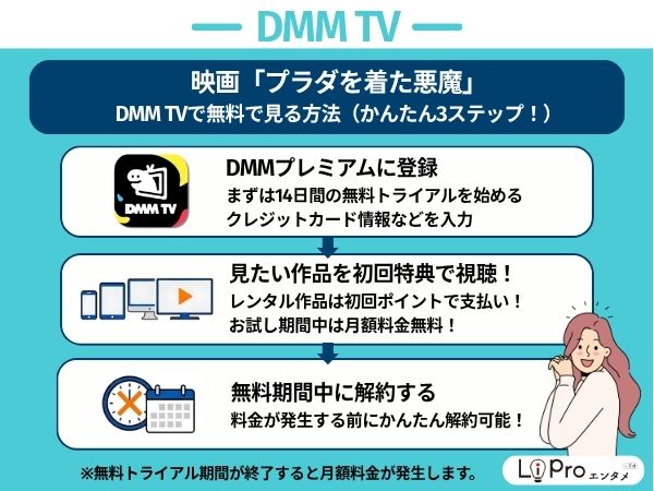 プラダを着た悪魔 DMM TVでのお得な視聴方法
