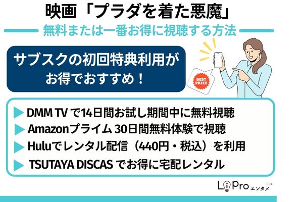 映画『プラダを着た悪魔』お得な視聴方法