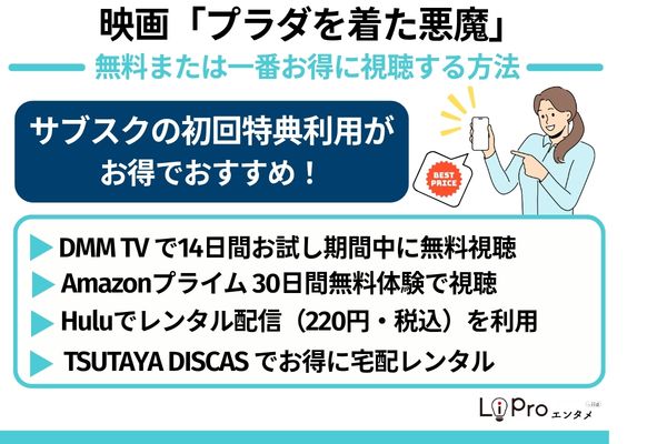映画『プラダを着た悪魔』お得な視聴方法