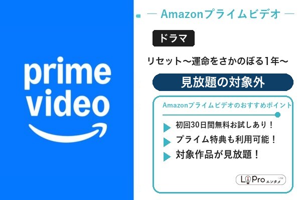 リセット Amazon