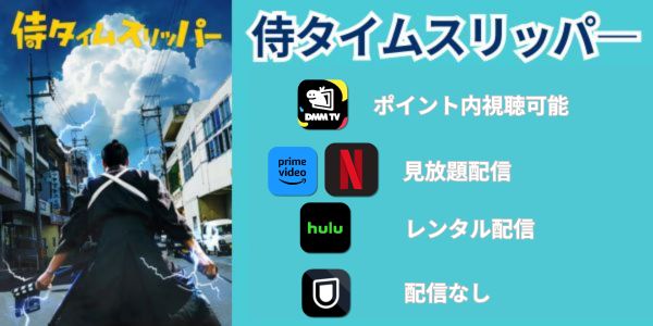 侍タイムスリッパー 配信