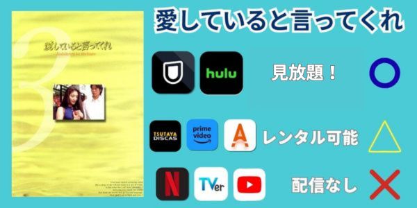 愛していると言ってくれ