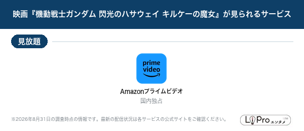 閃光のハサウェイ キルケーの魔女 配信状況
