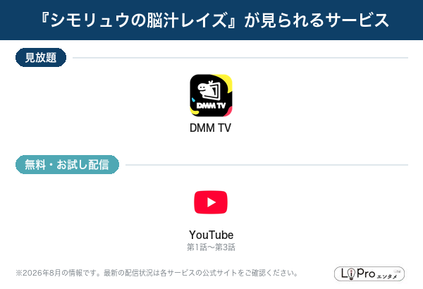 『シモリュウの脳汁レイズ』が見られる配信サービス一覧