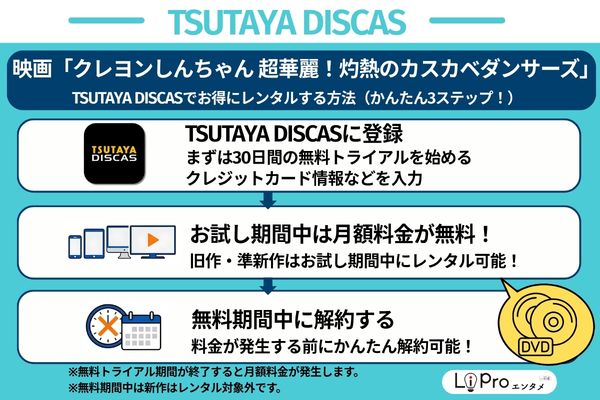 超華麗！灼熱のカスカベダンサーズ TSUTAYA DISCAS 無料