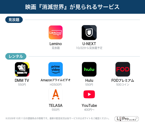 消滅世界 配信状況