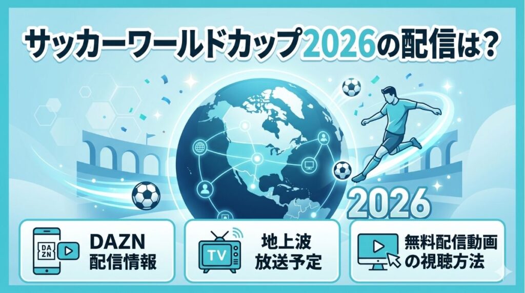 サーッカーワールドカップ 2026 配信