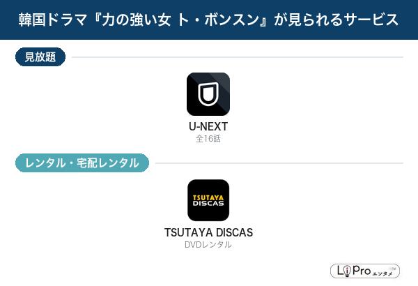 力の強い女 ト・ボンスン 配信状況