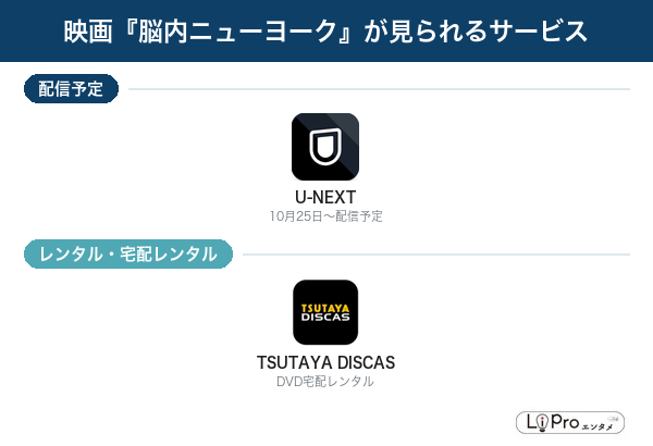 脳内ニューヨーク 配信状況