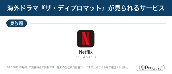 ザ・ディプロマット 配信状況