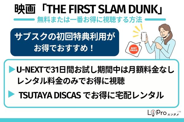 THE FIRST SLAM DUNK 無料で視聴する方法