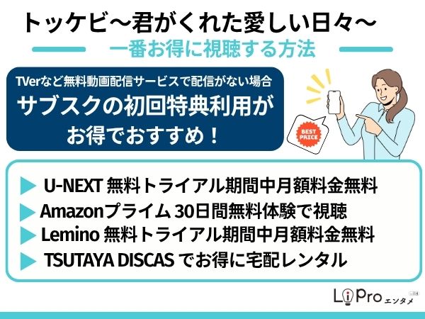 韓国ドラマ『トッケビ』を無料で視聴する方法