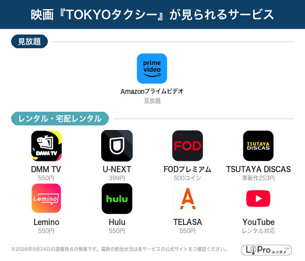 TOKYOタクシー 配信状況