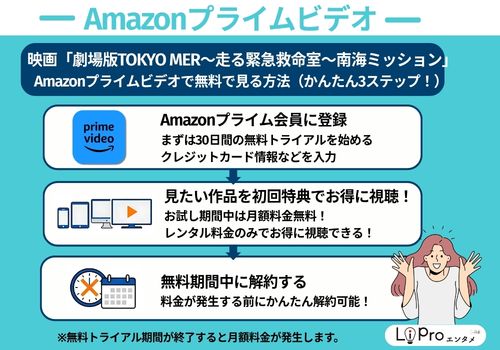 劇場版TOKYO MER 走る緊急救命室　南海ミッション Amazonプライムビデオでお得に視聴