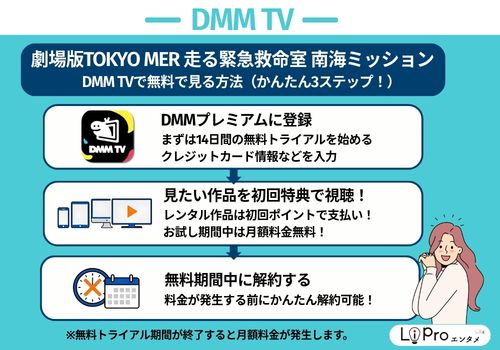 劇場版TOKYO MER 走る緊急救命室　南海ミッション DMM TV無料