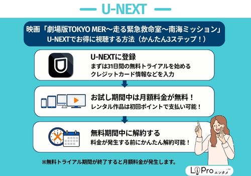 劇場版TOKYO MER 走る緊急救命室　南海ミッション U-NEXTお得に視聴