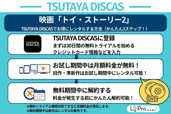 トイ・ストーリー2 TSUTAYA DISCAS 無料