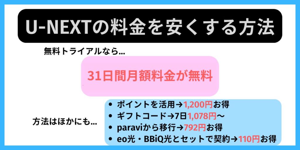 U-NEXT 料金 安くする方法