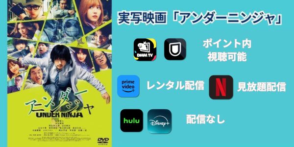 映画 アンダーニンジャ 配信