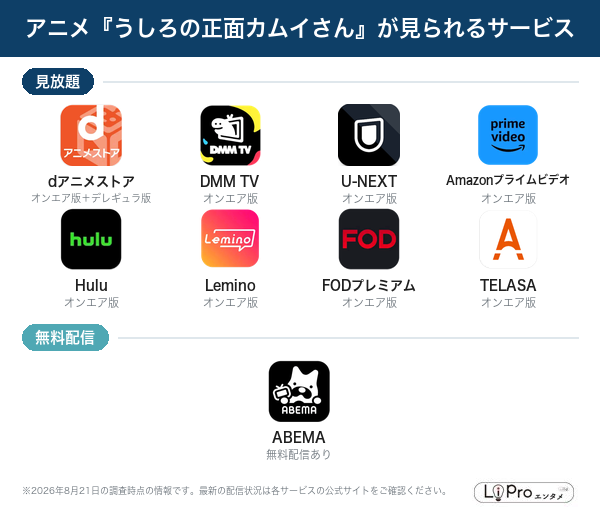 うしろの正面カムイさんが見られる配信サービス一覧