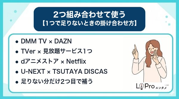 動画配信サービスを2つ組み合わせて使う掛け合わせ方