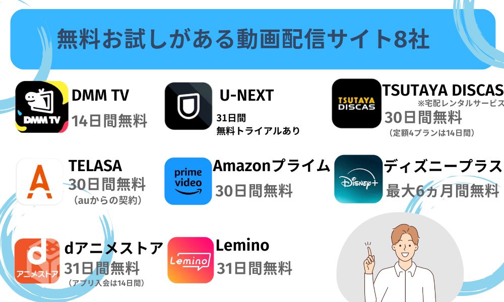 無料お試しがある 動画配信サイト